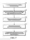Fig. 08 - Adaptive bearer configuration for broadcast/multicast service using received response information
