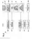 Fig. 03 - Wireless communication method and apparatus for minimizing overhead signaling and optimizing radio resource utilization