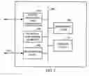 Fig. 05 - Methods and apparatus for delivering regional parameters