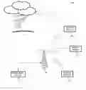 Fig. 01 - Notification of a received message in a wireless mobile communication device based upon authentication