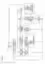 Fig. 12 - METHOD OF PROVIDING VOICEMAILS TO A WIRELESS INFORMATION DEVICE