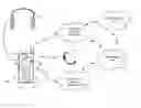 Fig. 01 - Wireless handset and methods for use therewith