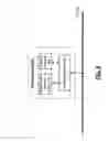 Fig. 06 - Wireless handset and methods for use therewith