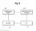 Fig. 12 - NETWORK DEVICE USING SUBSCRIBER IDENTITY MODULE