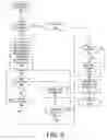Fig. 06 - Push to talk over cellular having productive use of dead time and inclusion of diverse participants