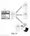 Fig. 15 - Push to talk over cellular having productive use of dead time and inclusion of diverse participants