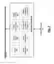 Fig. 08 - Wireless handset and methods for use therewith