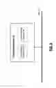 Fig. 09 - Wireless handset and methods for use therewith
