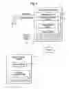 Fig. 02 - Parametric user profiling