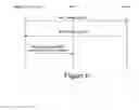 Fig. 06 - Method and system for implementing communications between multiple subnets and MSC