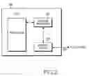 Fig. 04 - Apparatus and method for registering location of convergence terminal with multiple interfaces
