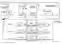Fig. 01 - Device, system and method of point to multipoint communication