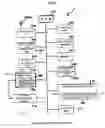 Fig. 03 - Electronic apparatus, communication system, and program