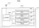 Fig. 06 - Electronic apparatus, communication system, and program