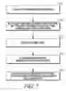 Fig. 08 - Adaptive bearer configuration for broadcast/multicast service