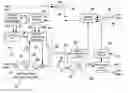 Fig. 01 - Fast adaptive power control for a variable multirate communications system