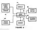 Fig. 06 - Method for playing Keno with increased player interest