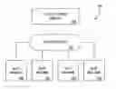 Fig. 01 - GAMING DEVICE FOR A FLAT RATE PLAY SESSION AND A METHOD OF OPERATING SAME