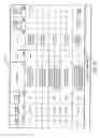 Fig. 28 - GAMING DEVICE FOR A FLAT RATE PLAY SESSION AND A METHOD OF OPERATING SAME