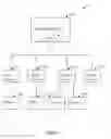 Fig. 02 - Securing contracts in a virtual world