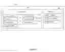 Fig. 07 - Securing contracts in a virtual world