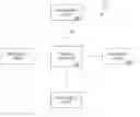 Fig. 01 - SYSTEM AND METHOD FOR FACILITATING PLAY OF A VIDEO GAME VIA A WEB SITE