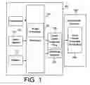 Fig. 02 - METHOD AND APPARATUS FOR PROVIDING REALISTIC GUN MOTION INPUT TO A VIDEO GAME