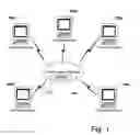 Fig. 02 - Integrated gamer profile across multiple devices and networks
