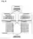 Fig. 05 - Intelligent distributed server system and method for operating the same