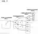 Fig. 06 - Intelligent distributed server system and method for operating the same