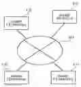 Fig. 01 - COMMUNICATION GAME APPARATUS, SYSTEM, METHOD AND PROGRAM
