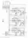 Fig. 10 - Store and Forward Patron Account Messaging System