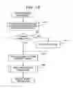 Fig. 10 - Game program and game apparatus