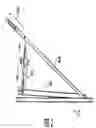 Fig. 03 - Swing plane training method
