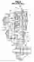 Fig. 06 - Automatic transmission