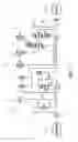 Fig. 02 - Multi-speed planetary transmission
