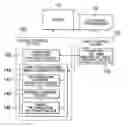 Fig. 01 - Shift control device of vehicular automatic transmission