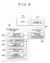 Fig. 06 - Shift control device of vehicular automatic transmission