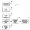 Fig. 01 - Disabling engine speed limiters during centrifugal clutch installation