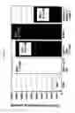 Fig. 03 - Nectin polypeptides, polynucleotides, methods of making and use thereof