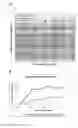 Fig. 07 - Methods for blocking TNF-alpha activity in mammals with trimeric soluble TNF receptors