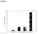 Fig. 05 - Nicotinoyl riboside compositions and methods of use