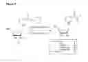 Fig. 06 - Nicotinoyl riboside compositions and methods of use