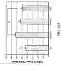 Fig. 22 - Vigilant cells