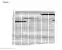 Fig. 08 - VGLUT-specific dsRNA compounds