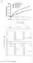 Fig. 33 - Somatic transgene immunization and related methods