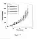 Fig. 18 - Treatment of hyperproliferative diseases with anthraquinones