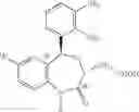 Fig. 08 - Benzoxazepine compounds, their production and use