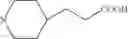 Fig. 92 - Benzoxazepine compounds, their production and use