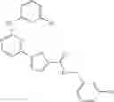 Fig. 167 - Pyrimidinyl-thiophene kinase modulators